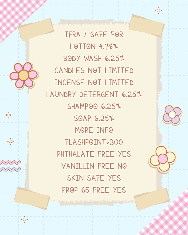 It Girl Fragrance Oil