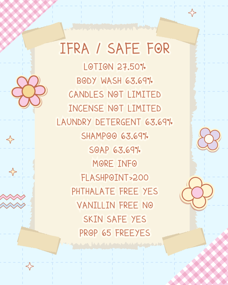 Ciao Bella Fragrance Oil