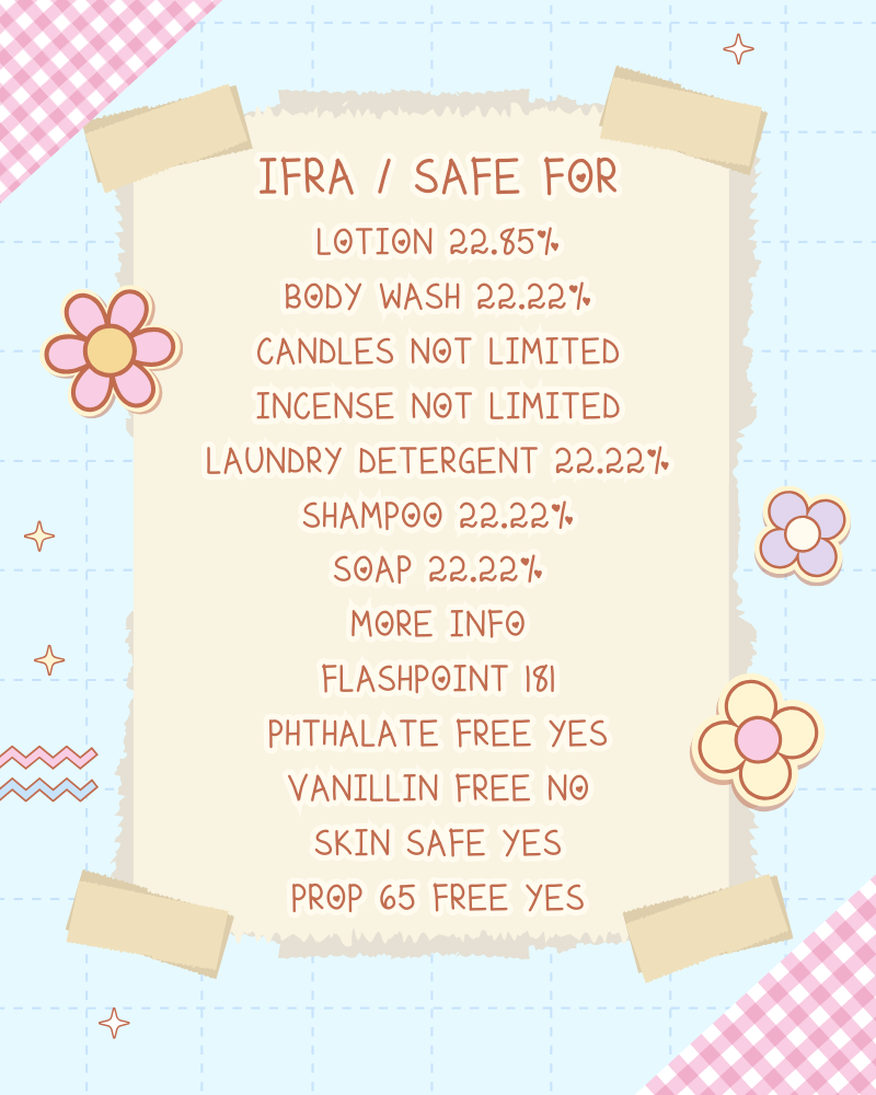 Yacht Club Fragrance Oil